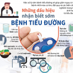BỆNH ĐÁI THÁO ĐƯỜNG