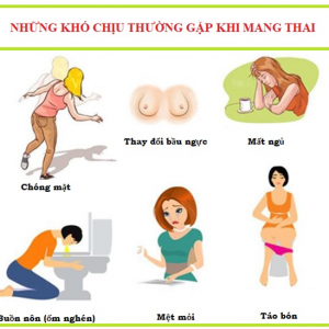 NHỮNG KHÓ CHỊU THƯỜNG GẶP KHI MANG THAI 