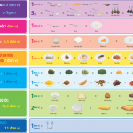 CHĂM SÓC SẢN PHỤ SAU SINH MỔ