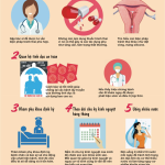CHĂM SÓC SỨC KHỎE SINH SẢN KẾ HOẠCH HÓA GIA ĐÌNH