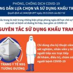 LỰA CHỌN VÀ SỬ DỤNG KHẨU TRANG PHÒNG DỊCH COVID-19 ĐÚNG CÁCH THEO HƯỚNG DẪN CỦA BỘ Y TẾ