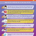 NHỮNG VIỆC CẦN LÀM KHI BỊ HO, KHÓ THỞ