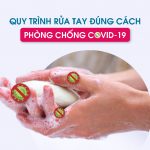 RỬA TAY ĐÚNG CÁCH