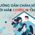 HƯỚNG DẪN CHĂM SÓC NGƯỜI NHIỄM COVID TẠI NHÀ