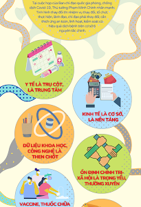THỦ TƯỚNG NÊU 6 NGUYÊN TẮC THÍCH ỨNG AN TOÀN, LINH HOẠT, KIỂM SOÁT HIỆU QUẢ DỊCH BỆNH COVID-19