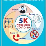 CÔNG VĂN SỐ 11042/BYT-DP NGÀY 30/12/2021 CỦA BỘ Y TẾ VỀ VIỆC ĐIỀU CHỈNH ĐỊNH NGHĨA CA BỆNH COVID-19