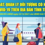 KIỂM SOÁT, QUẢN LÝ ĐỐI TƯỢNG CÓ NGUY CƠ NHIỄM COVID-19 TRÊN ĐỊA BÀN TỈNH THANH HÓA