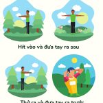 BÀI TẬP PHỤC HỒI CHỨC NĂNG PHỔI CHO NGƯỜI NHIỄM COVID-19