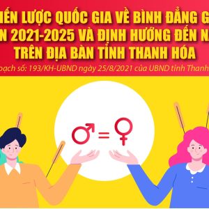 CHIẾN LƯỢC QUỐC GIA VỀ BÌNH ĐẲNG GIỚI GIAI ĐOẠN 2021-2025 VÀ ĐỊNH HƯỚNG ĐẾN NĂM 2030 TRÊN ĐỊA BÀN TỈNH THANH HÓA