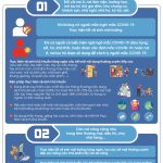 HƯỚNG DẪN KHỬ KHUẨN PHÒNG, CHỐNG DỊCH COVID-19 TRONG TÌNH HÌNH MỚI