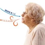 CÁCH THỞ MÍM MÔI GIẢM KHÓ THỞ CHO NGƯỜI MẮC BỆNH PHỔI TRONG MÙA ĐÔNG