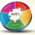 BỆNH VIỆN ĐA KHOA HÀ TRUNG: TĂNG CƯỜNG CÔNG TÁC ĐÀO TẠO NÂNG CAO KỸ NĂNG GIAO TIẾP, ỨNG XỬ