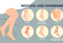 CHÂN KHÔNG YÊN GÂY BỨT RỨT, BỒN CHỒN, KHÓ NGỦ LÀ BỆNH GÌ?