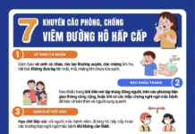 7 KHUYẾN CÁO PHÒNG CHỐNG DỊCH BỆNH VIÊM ĐƯỜNG HÔ HẤP CẤP TRONG MÙA ĐÔNG